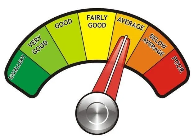 La asignación de un rating a los clientes